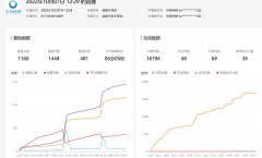 桥联友谊 智创未来 杭州市桥牌公益公开课正式开启