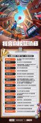 抖音高校篮球赛火热进行，看高校学子以篮球之名诠释热血青春